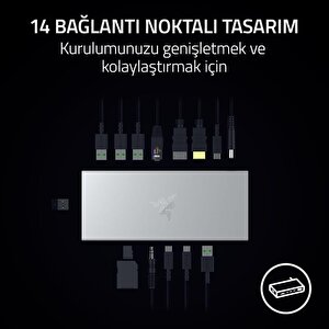 Dock Mercury - Usb 4 (14 Bağlantılı, Çift Ekran Destekli)