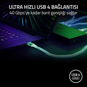 Dock Mercury - Usb 4 (14 Bağlantılı, Çift Ekran Destekli)
