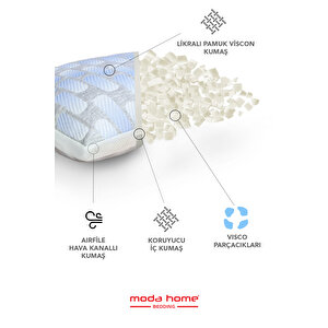 Moda Home Bedding Visco Terapi Yastık, Ortopedık Yastık, Visco Yastık