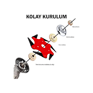 Özel 6 Bıçaklı 6t Manganeseli Çelik Çim Biçme Tırpan Ucu Aparat Bıçağı