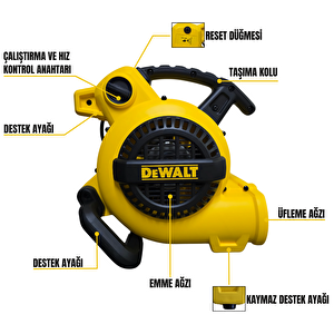 Dewalt Dxam2250 130w Hava Taşıyıcı/hava Sirkülasyon Cihazı