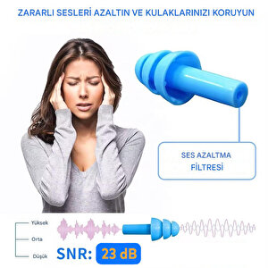 Yıkanabilir Kulak Tıkacı 23 Db İpli Su Geçirmez, Gürültü Önleyici Yüzme Uyku Seyahat İçin Tıkaç