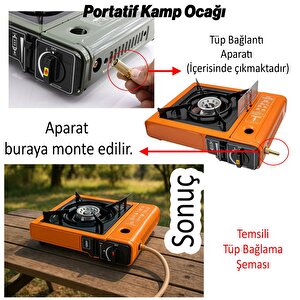 Taşınabilir Kamp Ocağı Portatif Tek Gözlü (5 Adet) Gaz Kartuşlu Tüp Uyumlu Bağlantı Gezi Piknik Ocak