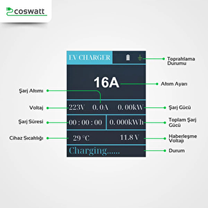 Taşınabilir Şarj Cihazı 11 Kw / 3p-16a / Tip-2 / 5x16a Fiş / 5m Kablolu / 380v Ac / Ev Tipi Dönüştürücü Kablo Ve Taşıma Çantası Hediyeli