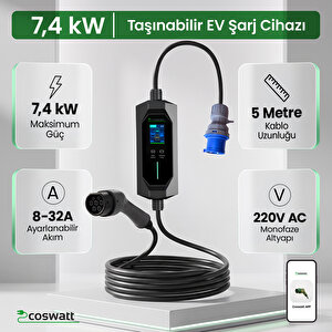 Elektrikli Araba Taşınabilir Şarj Istasyonu 7 Kw / 32A / Tip-2 / 3X32A Fiş / Monofaze / 5m / Çantalı / Ev Tipi Dönüştürücü Kablolu(TÜRKÇE MENÜ) YERLİ ÜRETİM