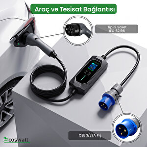 Elektrikli Araba Taşınabilir Şarj Istasyonu 7 Kw / 32A / Tip-2 / 3X32A Fiş / Monofaze / 5m / Çantalı / Ev Tipi Dönüştürücü Kablolu(TÜRKÇE MENÜ) YERLİ ÜRETİM