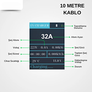 Elektrikli Araba Taşınabilir Şarj Cihazı 7 Kw / 32a / Tip-2 / 3x32a Fiş / Monofaze/çantalı / Ev Tipi Dönüştürücü Kablolu (10 Metre Kablo)