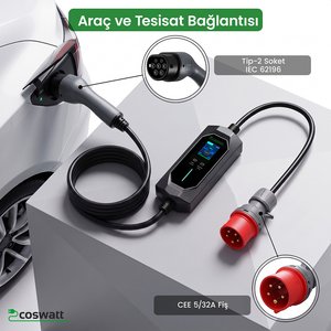 22 Kw Taşınabilir Hızlı Araç Şarj İstasyonu Çanta ve Dönüştürücü Hediyeli (YERLİ ÜRETİM)