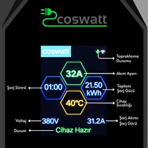 Cks Enerji 22 Kw Taşınabilir Hızlı Araç Şarj İstasyonu Çanta ve Dönüştürücü Hediyeli (YERLİ ÜRETİM)