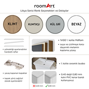Likya Tek Kapaklı Açık Raflı Lavabolu 82 Cm Banyo Dolabı Alt, Lavabolu Alt Banyo Dolabı Kül Gri̇