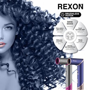 REXON FLEX HOT AIR BRUSH/Mavi-Sarı