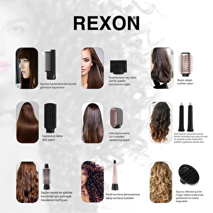 REXON FLEX HOT AIR BRUSH/Mavi-Sarı