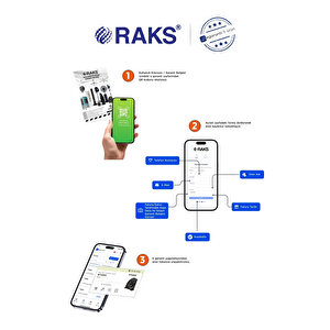 Raks Wf 18 Rmx 75w Uzaktan Kumandalı Duvar Tipi Vantilatör