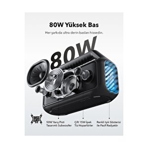 Anker Soundcore Boom 2 Hoparlör Yeşil -a3138