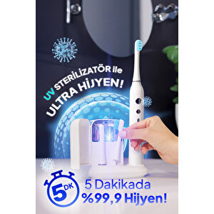 Sonic & Ultrasonic 2in1 Diş Fırçası