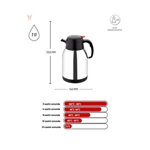 2 Litre Çift Kat Paslanmaz Çelik Termos | Piknik Kamp Outdoor Ofis Otel Kafe Okul |