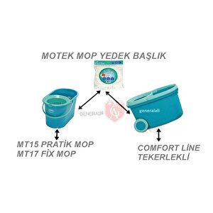 Orjinal Yedek Püskül Fix,pratik,trent,mopida,comfort Modellere Uyumlu 2adet