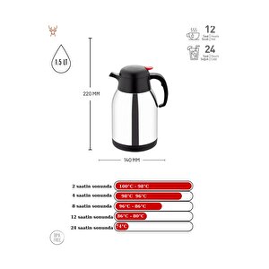 1 .5 Litre Çift Kat Paslanmaz Çelik Termos Piknik Kamp Outdoor Ofis Otel Kafe Okul Sth-6155