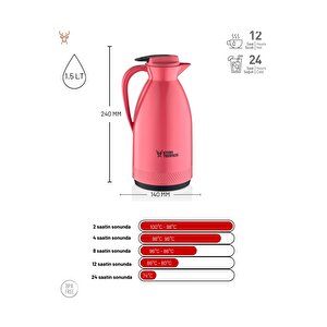 Morepse Serisi 1.5 Litre Cam Termos - Pembe