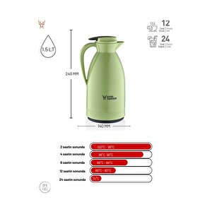 Morepse Serisi 1.5 Litre Cam Termos - Yeşil