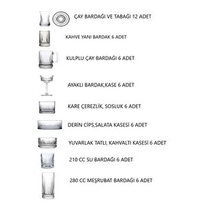 Elysia 60 Parça Çok Amaçlı, Bardak,kase,çerezlik,çay Takımı Çeyiz Seti