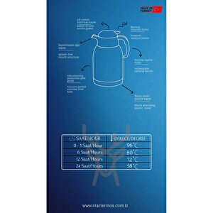 2 Litre Çift Kat Paslanmaz Çelik Termos ( Piknik Kamp Outdoor Ofis Otel Kafe Okul )