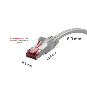 Irenis 2 Metre Cat 6a Kablo, S/ftp Ethernet Data Center Patch Kablo Gri