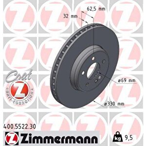 Fren Diski On Mercedes W205 S205 C205 A205 W213 S213 C238 A238 X253 C253