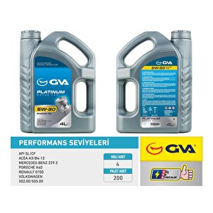 Motor Yaği 5w30 4 Lt Platinum Tam Senteti̇k Api Sl/cf