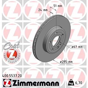 Fren Diski On Mercedes W177 W247 C118