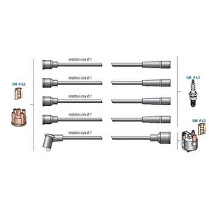 Buji̇ Kablo Tk. Dkş-doğan 1.6 Slx