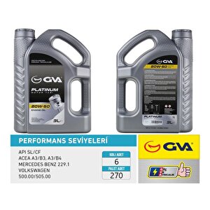 Motor Yaği 20w50 3 Lt Platinum Mi̇neral Api Sl/cf