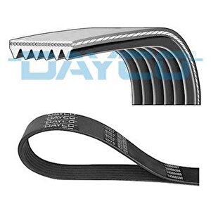 Kanalli Kayis Mercedes W124 S124 C124 W140 R129 W463 . Audi A4 A5