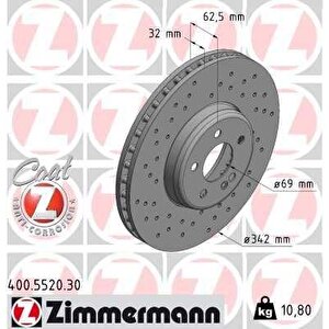 Fren Diski On Mercedes W205 S205 C205 A205 W213 S213 C238