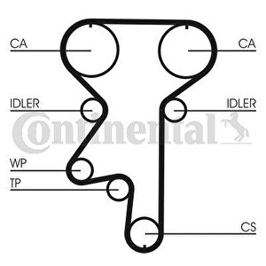 Tri̇ger Kayişi 176x240 Opel Vectra A Astra F 2.0 16v 1.7d 8v 5368xs