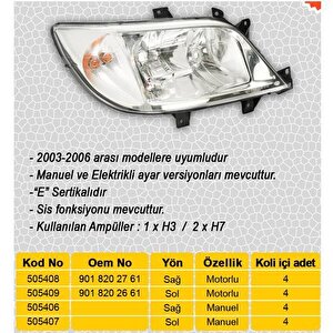 Far Si̇nyal Si̇s Sağ Sprinter 04/00-05/06 Elektri̇kli̇ H7 H3 H7