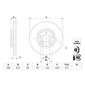 Fren Diski On Mercedes W177 V177 W247 C118 X118 H247 X247