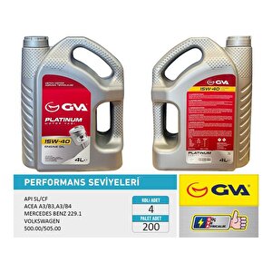 Motor Yaği 15w40 4 Lt Platinum Mi̇neral Api Sl/cf