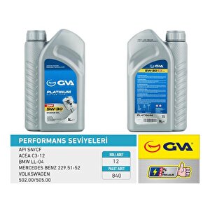 Motor Yaği 5w30 1 Lt Platinum Parti̇küllü-dpf Tam Senteti̇k Api Sn/cf