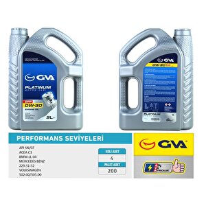 Motor Yaği 0w30 5 Lt Dpf Tam Senteti̇k Api Sn/ Cf Parti̇küllü