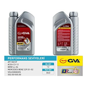 Otomati̇k Şanziman Yaği Atf Iii 1 Lt Platinum Dexron Iii Kirmizi