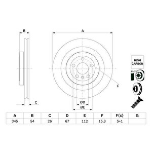 Fren Diski Arka 4-matic Mercedes W166 X166