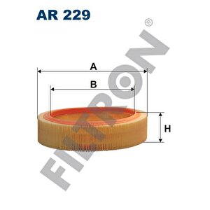 Hava Fi̇ltresi̇ R9-r11-r19 1.4