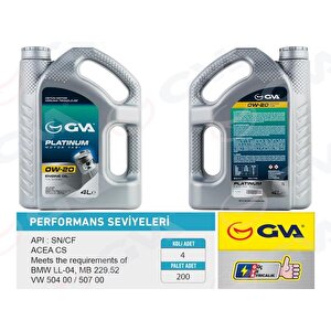 Motor Yaği 4 Lt 0w20 Tam Senteti̇k Api Sn Hibrit Araçlar İçi̇n