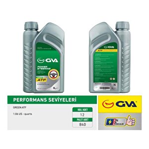 Hi̇droli̇k Di̇reksi̇yon Yaği Atf Yeşi̇l 1 Lt