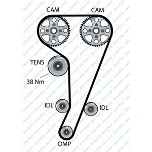 Tri̇ger Kayişi 131sp 254h Ford Escort Fiesta Mondeo 1.6-1.8 16v 93-00 Ct728