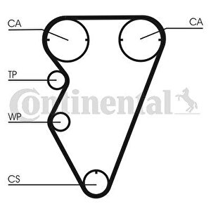 Tri̇ger Kayişi 143x260 Landrover Freelander 96-06 Mg 95-05 Rover 96-04 1.8 16v Ct929