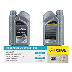 Motor Yaği 20w50 1 Lt Platinum Mi̇neral Api Sl/cf