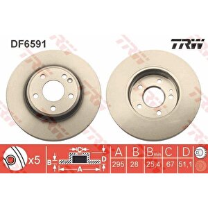 Fren Diski On Mercedes W176 W246 C117 X117 X156