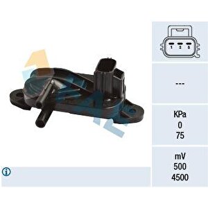 Katalizor Sensoru Isi Focus Ii 07 11 1.6tdci 2.0tdci Mondeo Iv Kuga S Max 2.0tdci 07 14 Mazda 3 Bk